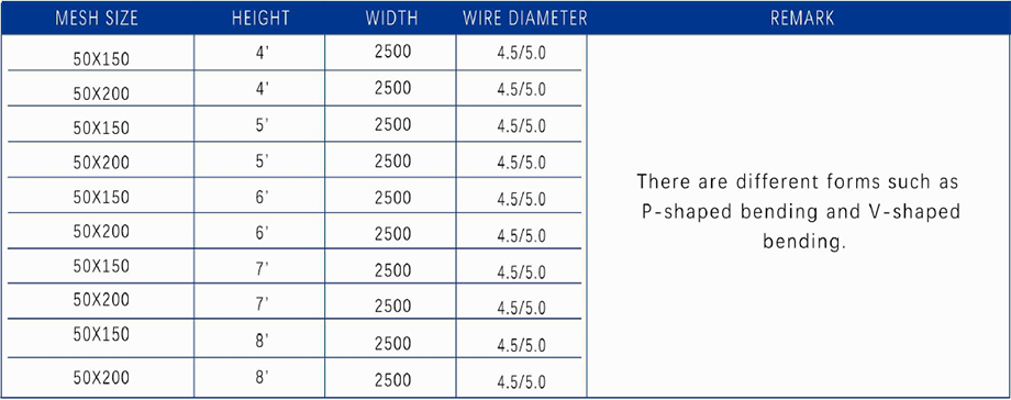 3D Welded Wire Mesh Fence.png