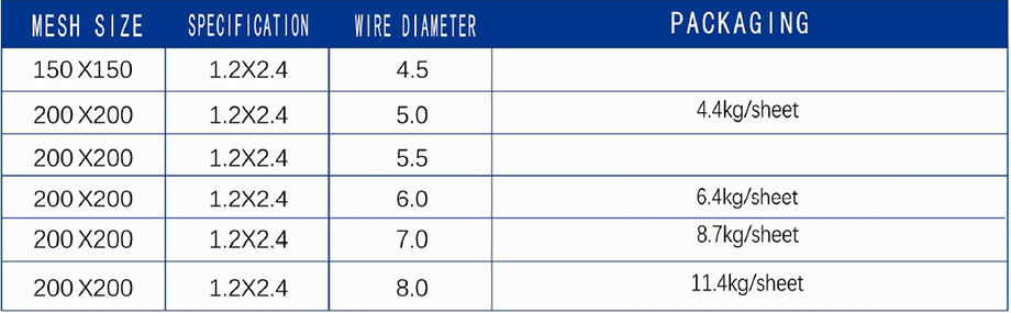 BRC Wire Mesh.png