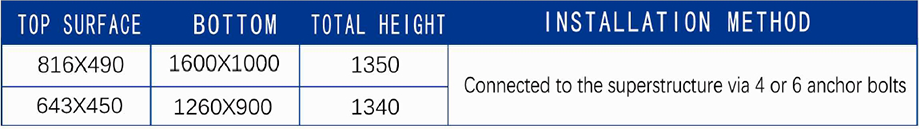 Precast Concrete Piers.png